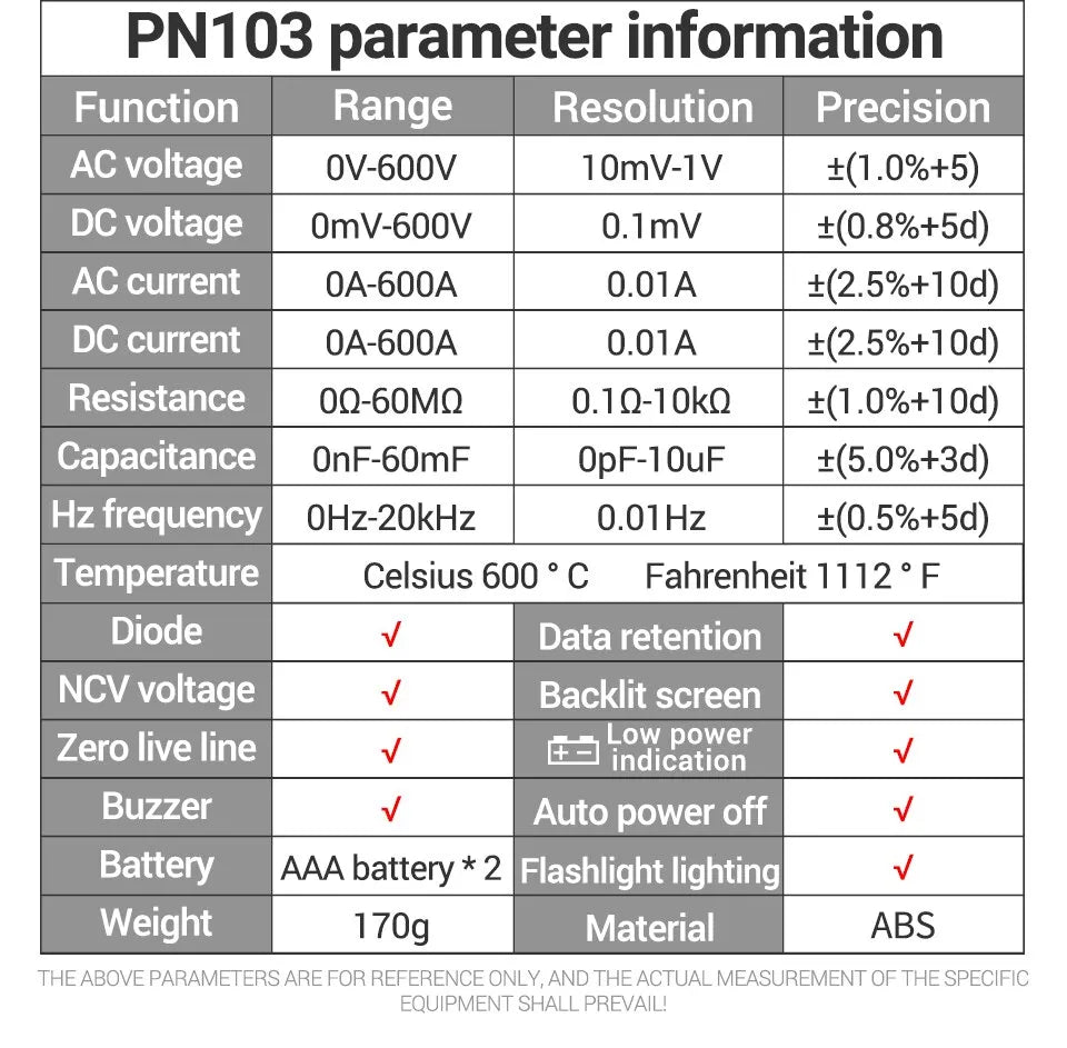 ANENG PN103 PRO digitaalinen virtapihtimittari, monitoimimittari AC/DC