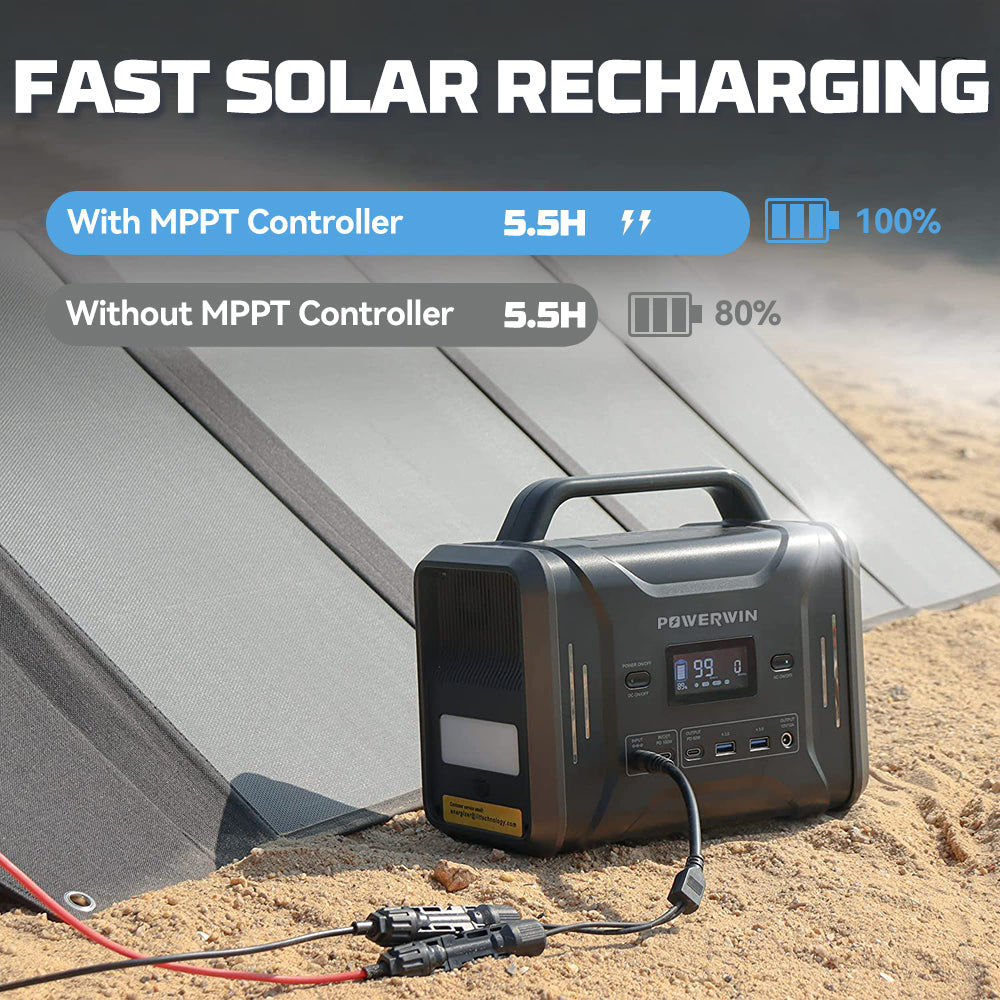 POWERWIN PPS320 320Wh kannettava virta-asema