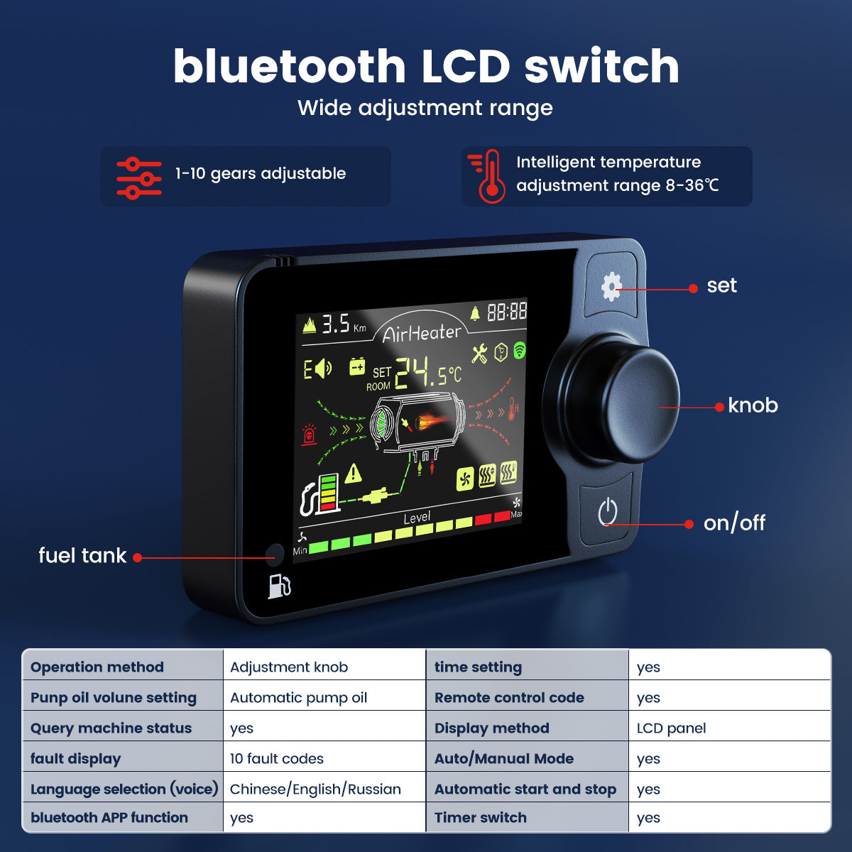 8.5Kw Diesel ilmalämmtin Bluetooth - Hcalory HC-A22 12V-24V (Start&Stop)