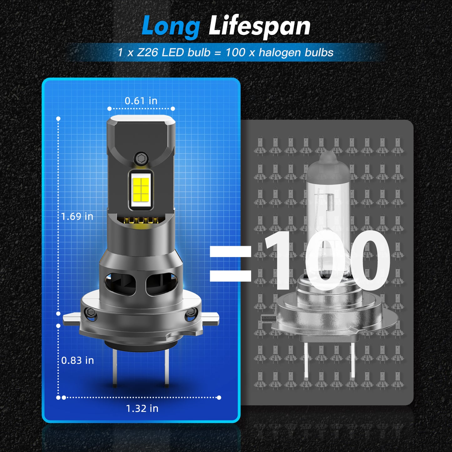 H7 LED 1:1 +400% polttimopari