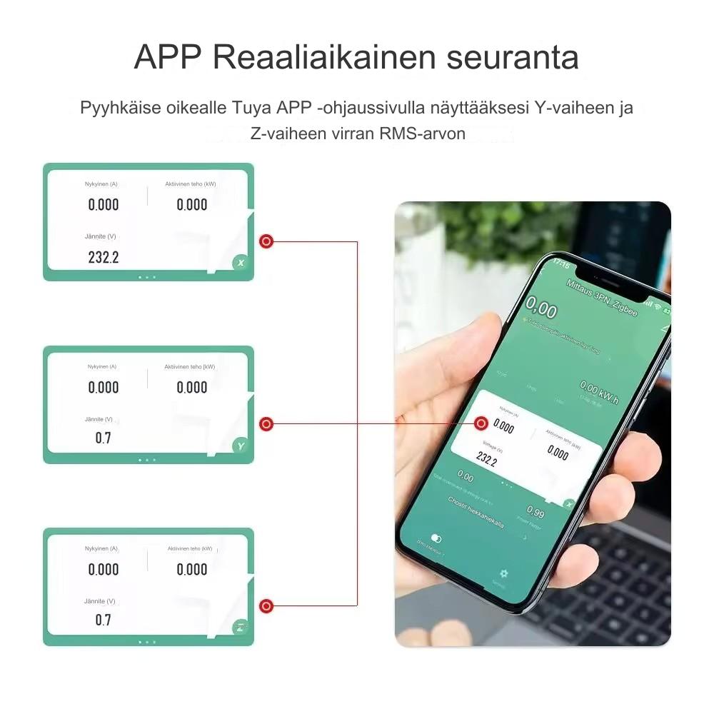 Zemismart Tuya Zigbee Älyenergiamittari 3-vaiheinen