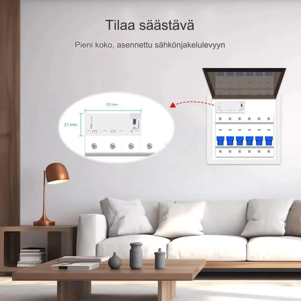 Zemismart Tuya Zigbee Älyenergiamittari 3-vaiheinen