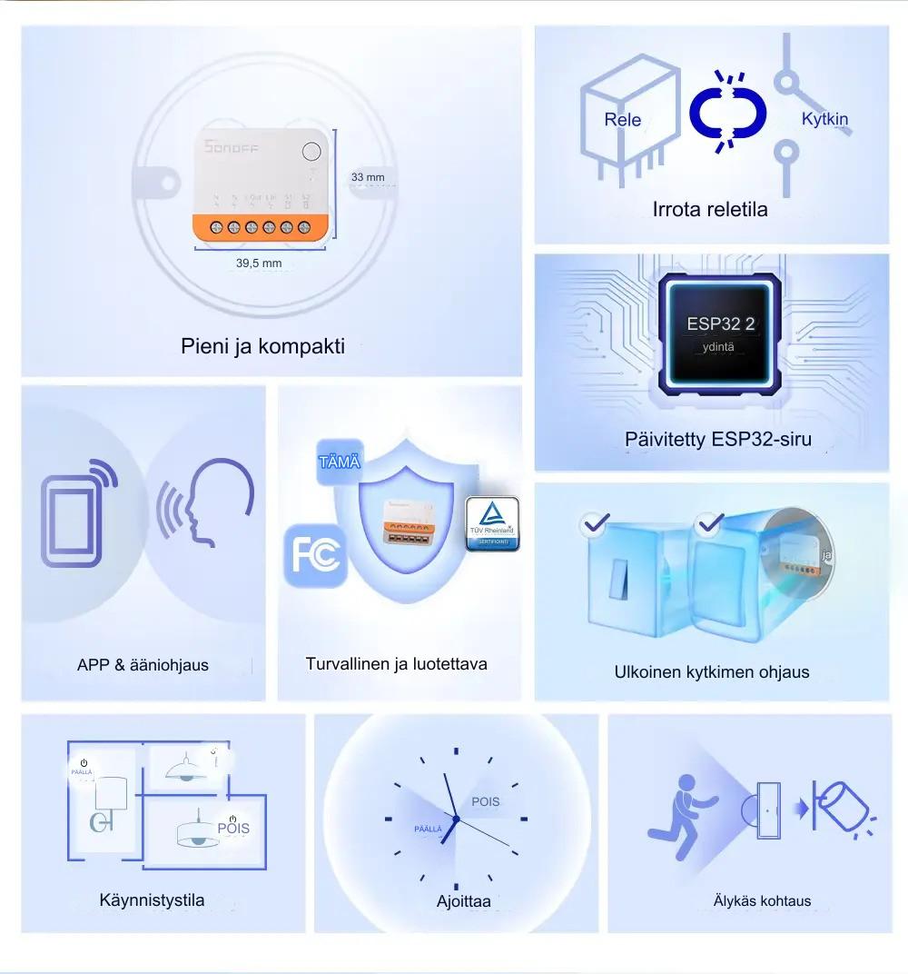 SONOFF /Zbmini L2: Zigbee Älykäs kytkintä kahteen suuntaan