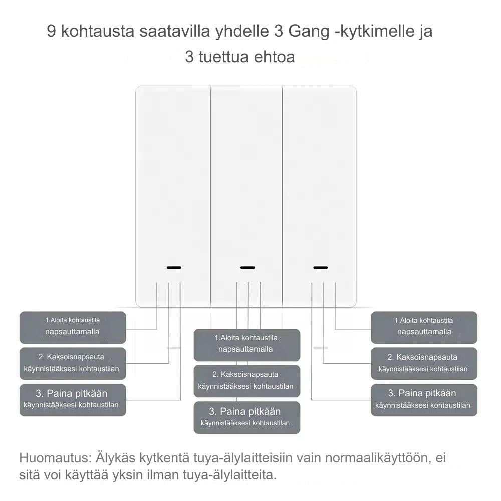 Zigbee älykytkin 1-3 painiketta (ei sähköasennusta)