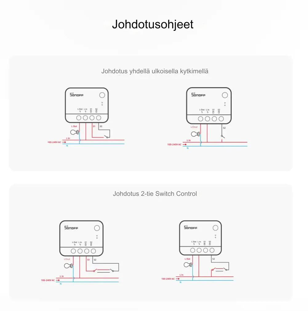 SONOFF /Zbmini L2: Zigbee Älykäs kytkintä kahteen suuntaan