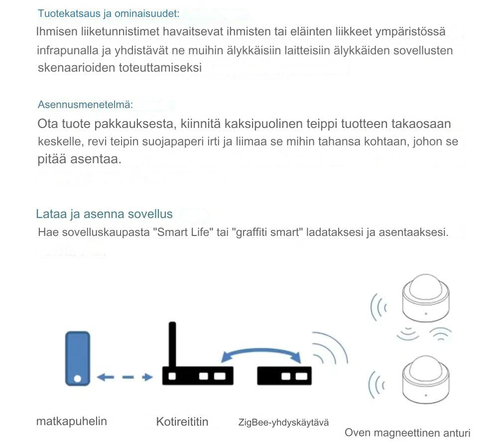 Liiketunnistin Zigbee