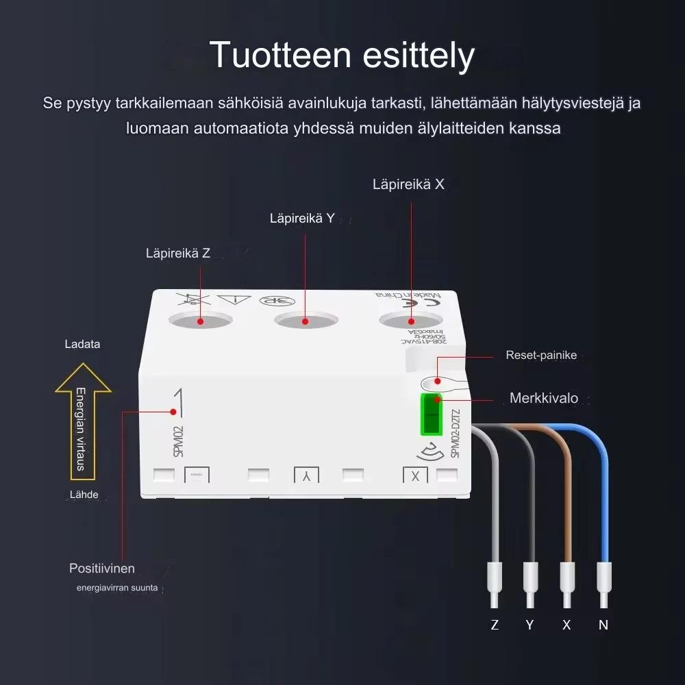 Zemismart Tuya Zigbee Älyenergiamittari 3-vaiheinen