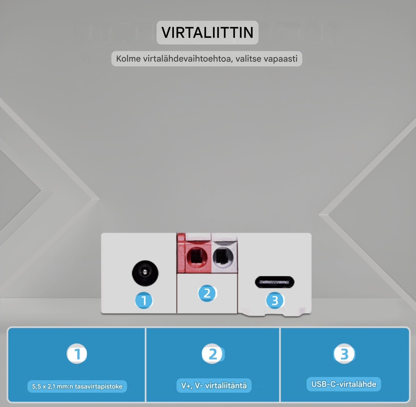 Domraem WLED Älyvalojen Ohjain (ESP8266, 5-24V / USB-C, 16A) – Täydellinen Home Assistant & DIY-yhteensopivuus