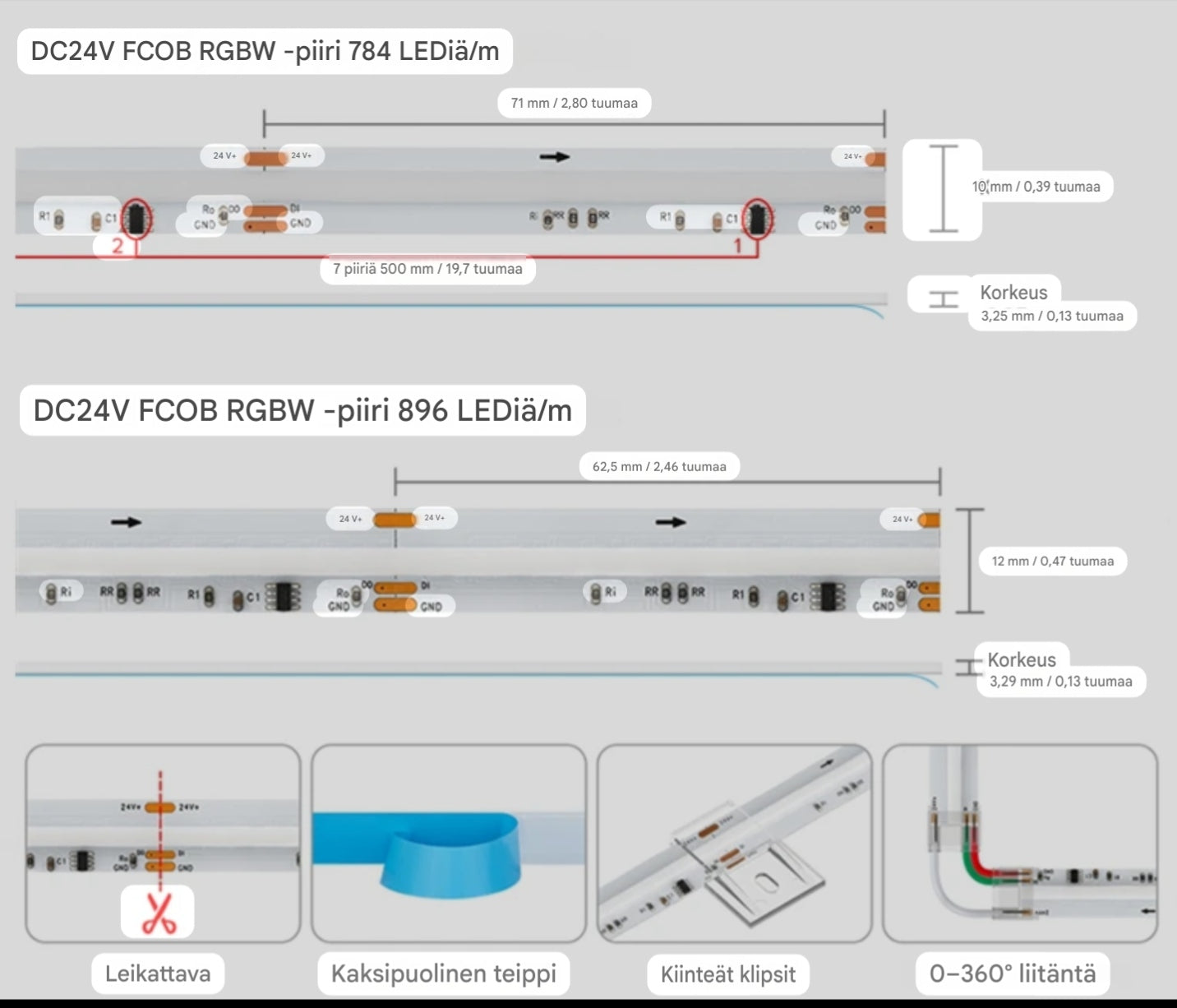 Premium LED-nauha BTF-Lighting FCOB RGBW 5m (Huipputiheä 896 led/m)