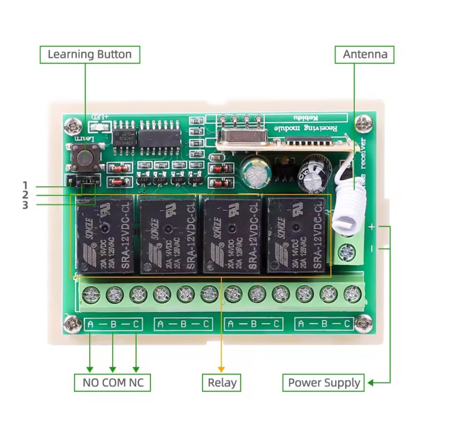 Älykäs 4-kanavainen langaton kauko-ohjattava rele (433 MHz, 12V DC)